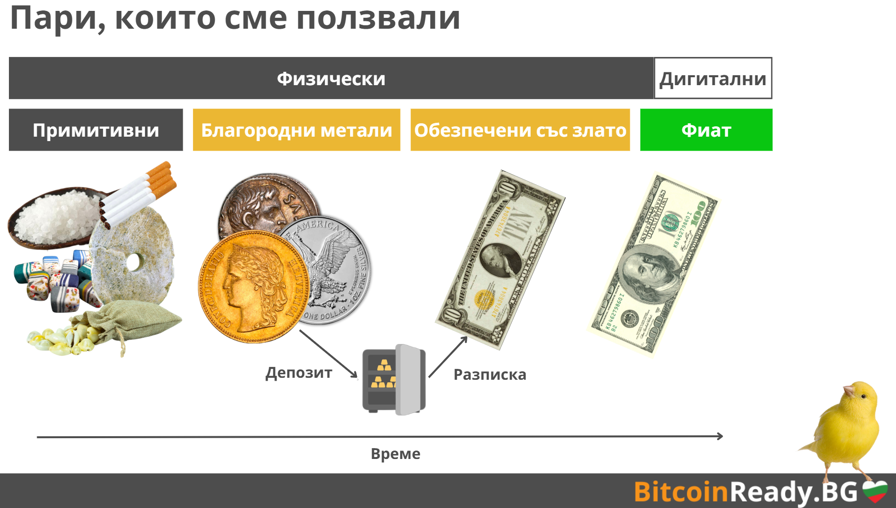 Графика