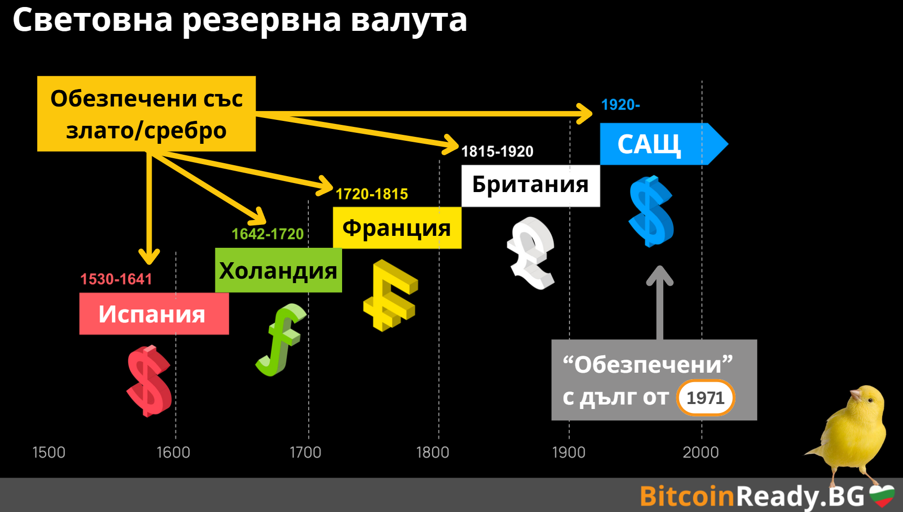Графика