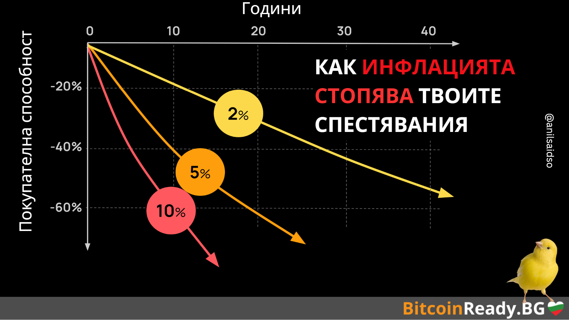 Графика