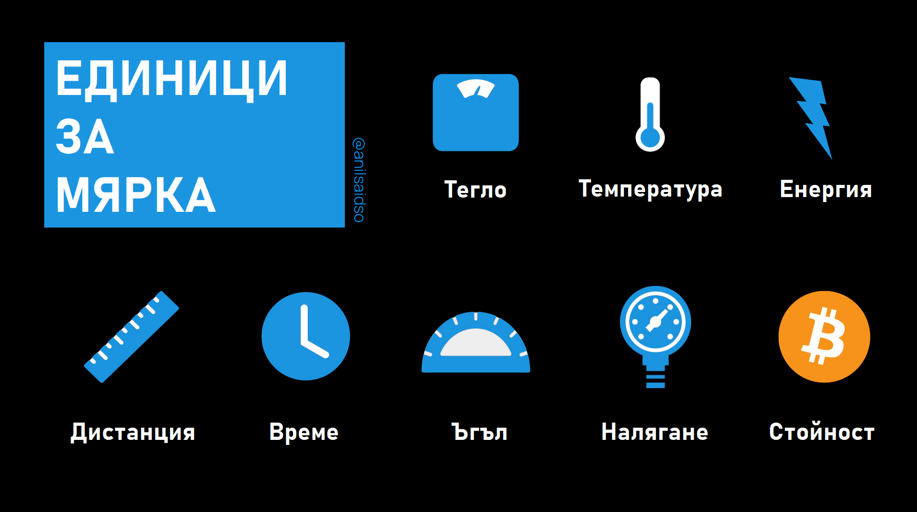 Графика