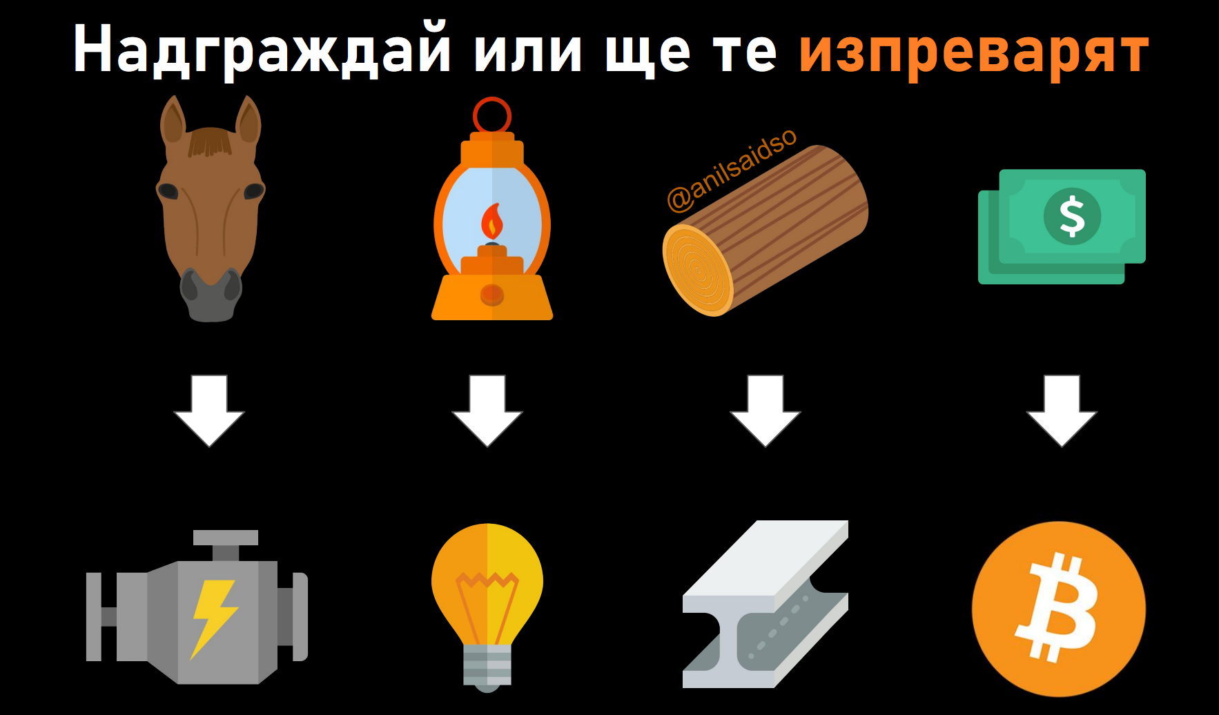 Графика